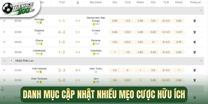 Tỷ Lệ Kèo Nhà Cái - Cập Nhật Kèo Bóng Đá Chuẩn Xác Hàng Ngày 175 Danh mục cập nhật nhiều mẹo cược hữu ích