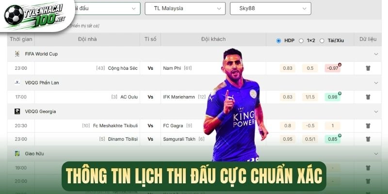 Tỷ Lệ Kèo Nhà Cái - Cập Nhật Kèo Bóng Đá Chuẩn Xác Hàng Ngày 174 Thông tin lịch thi đấu cực chuẩn xác