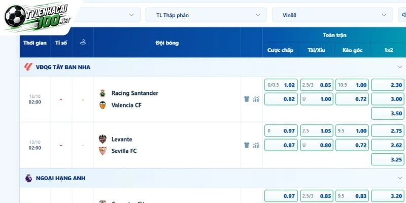 Tỷ Lệ Kèo Racing Santander Vs Valencia - La Liga, 12/10/2026 5 Các tỷ lệ kèo xuất hiện vào ngày 12 tháng 10