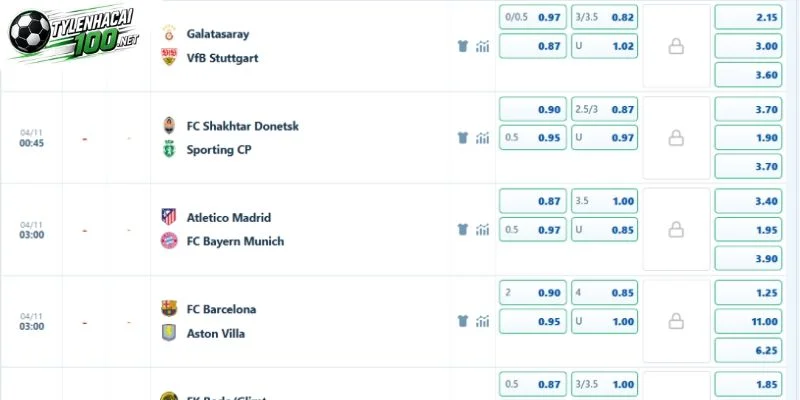 Kèo Nhà Cái Atletico Vs Munich, C1- 4/11/2026 5 Lựa chọn cửa vào tiền sáng suốt