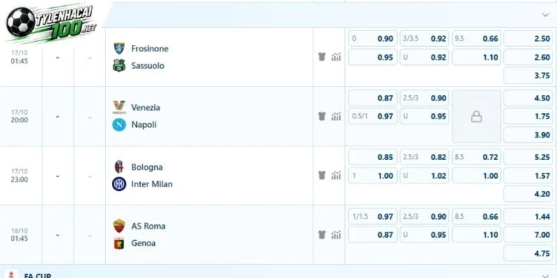Tỷ Lệ Kèo Bologna vs Inter Milan - Serie A, 17/10/2026 5 Lựa chọn sáng cửa trận Bologna vs Inter Milan