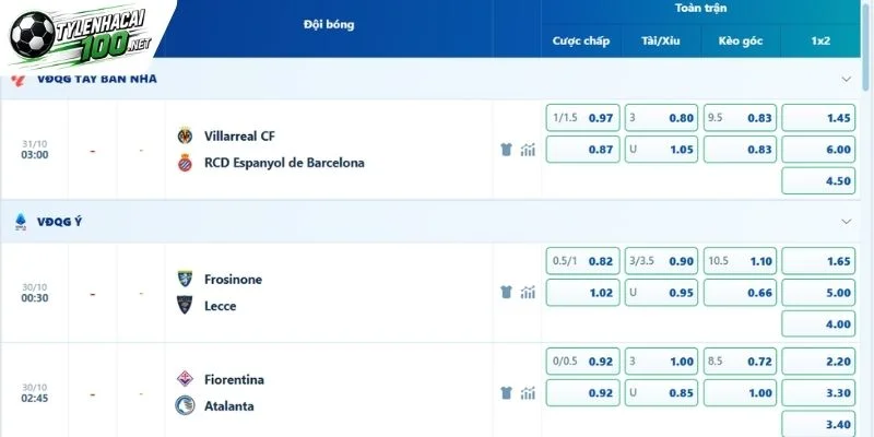 Soi Kèo Nhà Cái Fiorentina Vs Atalanta, Serie A - 30/10/2026 5 Nhận định kèo thơm trận Fiorentina đối đầu Atalanta